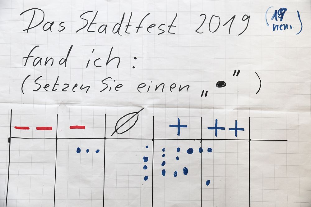 Nach dem Stadtfest ist vor dem (nächsten) Stadtfest! – Einladung Feedbackrunde & Bilder