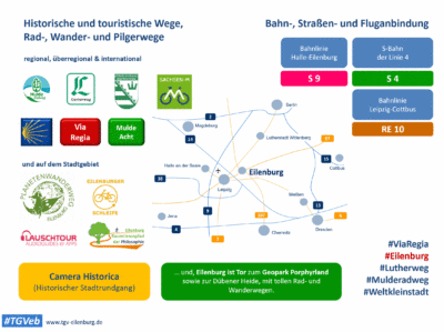 Wege und Routen nach Eilenburg